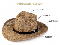 Kapelusz s�omkowy letni z fr�dzlami